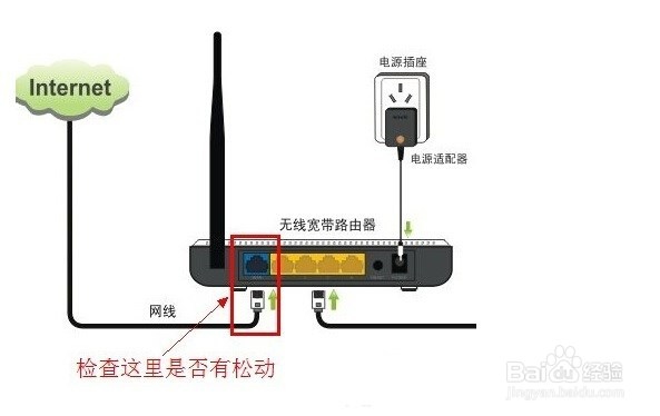 手机连接WiFi后无法上网怎么办