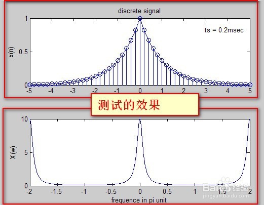 MATLAB如何实现模拟信号的抽样?