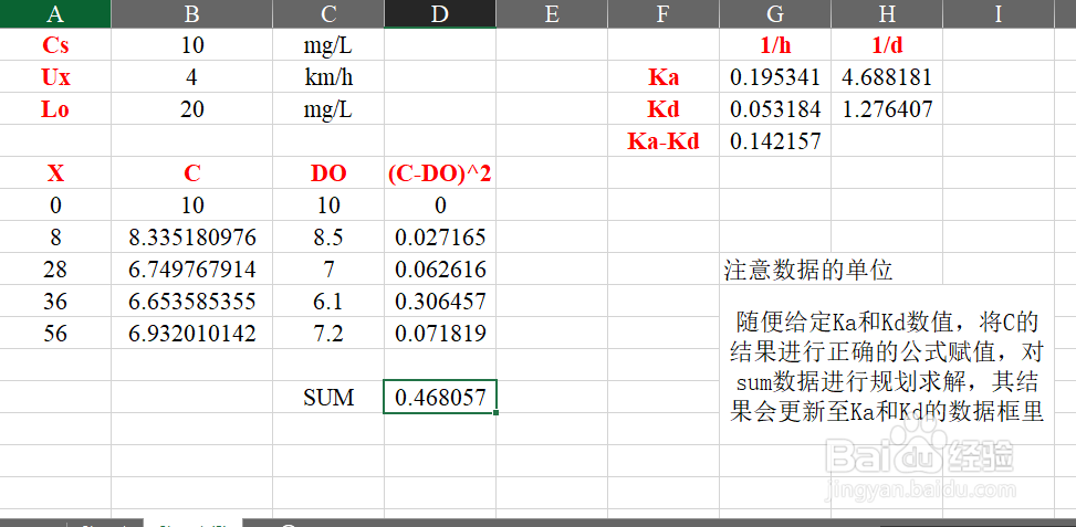 excel规划求解S-P模型耗氧和复氧系数