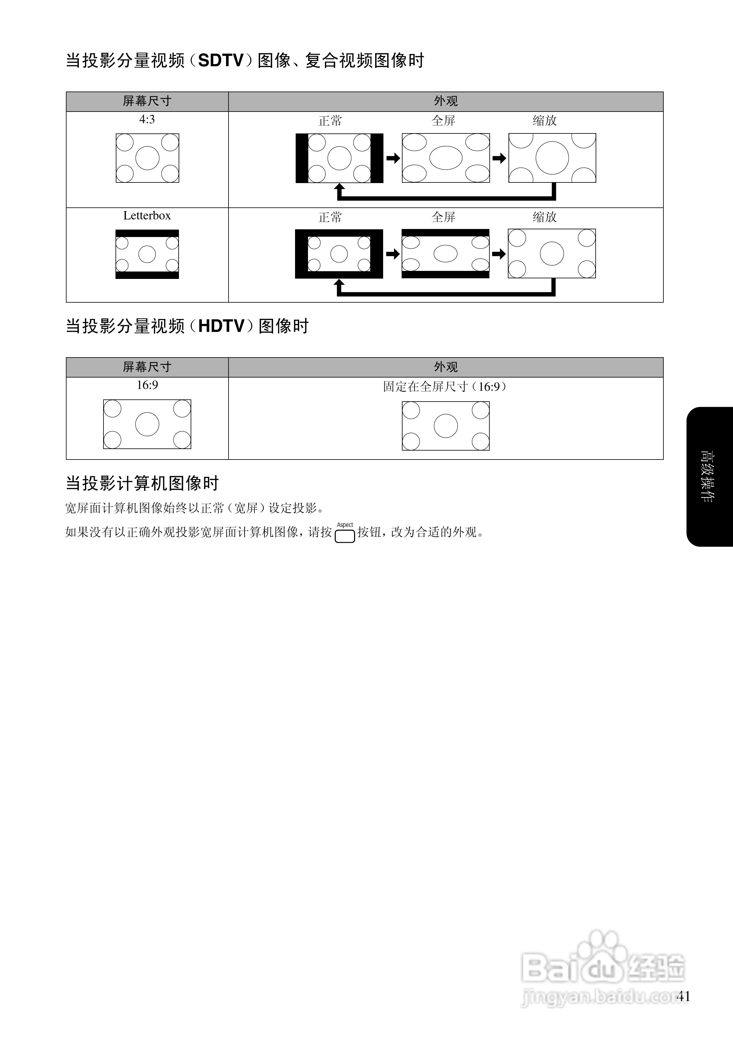 爱普生EH-DM2投影仪使用说明书:[5]