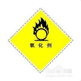 各类危险品运输途中起火该如何处理