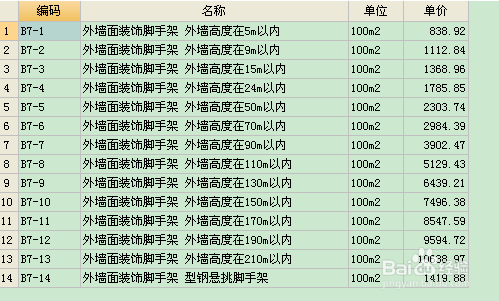 脚手架如何计算？