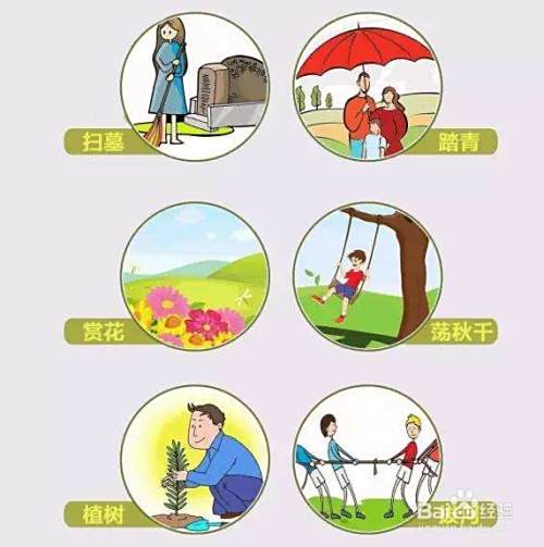 清明节的现代活动 习俗有哪些 百度经验 清明节的现代活动 习俗有哪些 百度经验