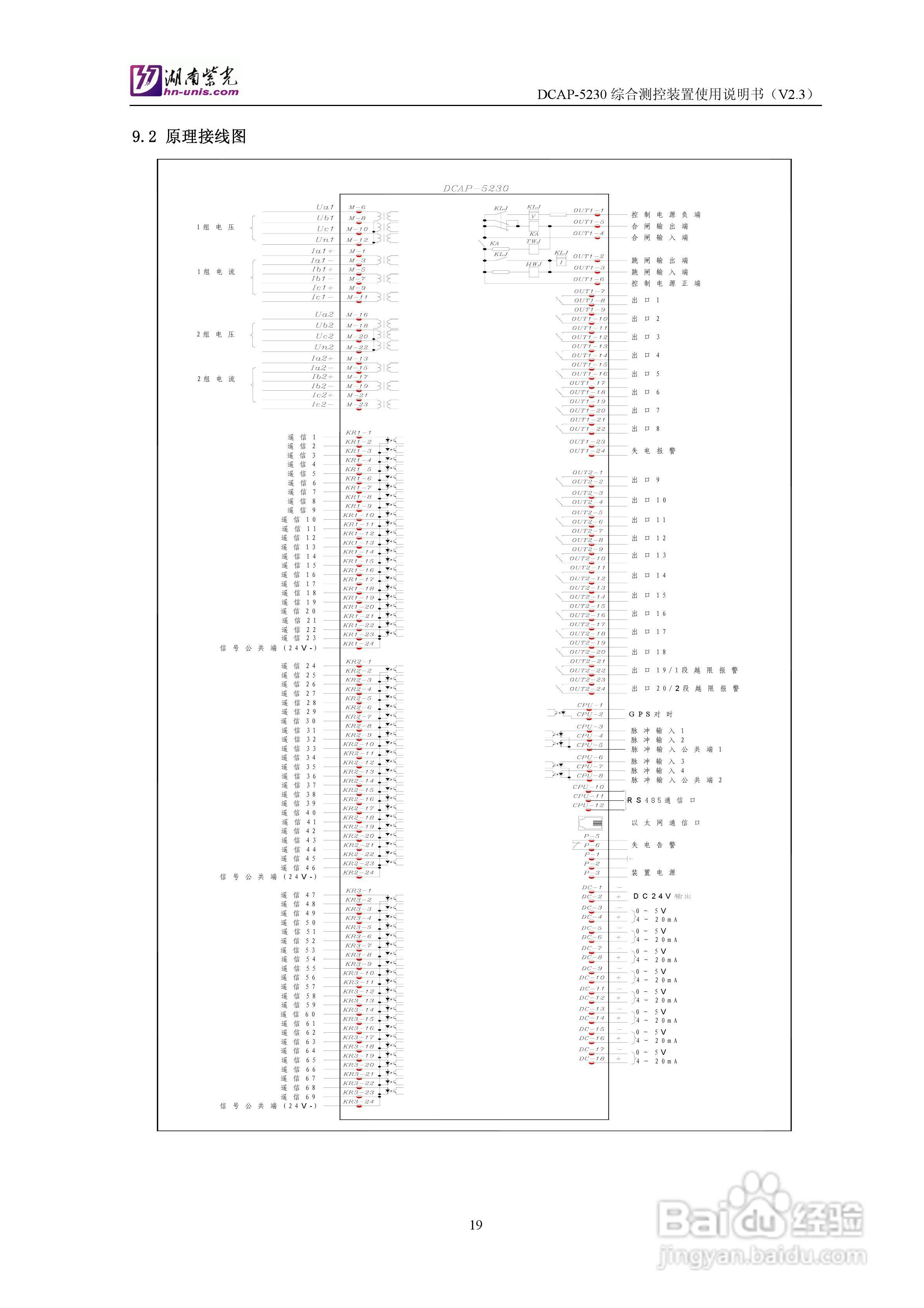 紫光DCAP-5230综合测控装置使用说明书:[2]