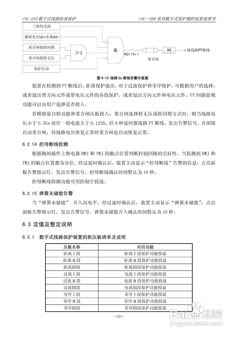 四方CSC-246数字式备用电源自动投入装置说明书:[6]