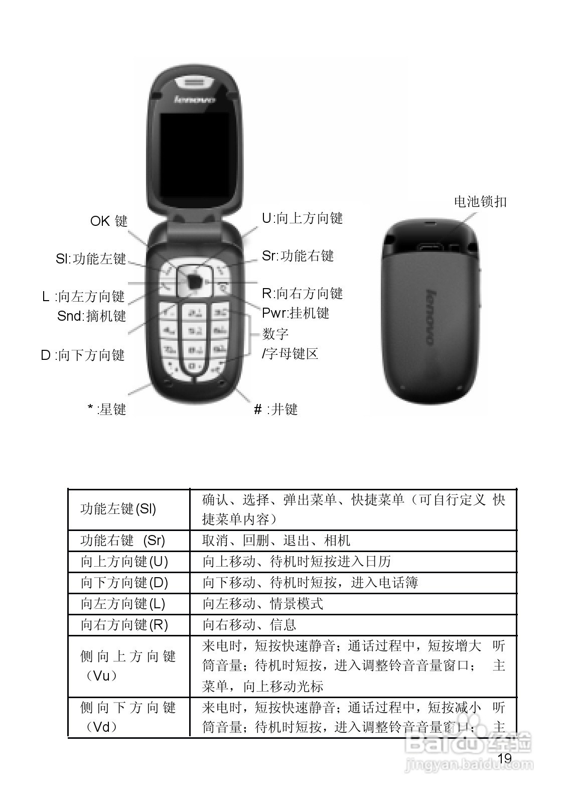 联想手机V821型使用说明书:[2]