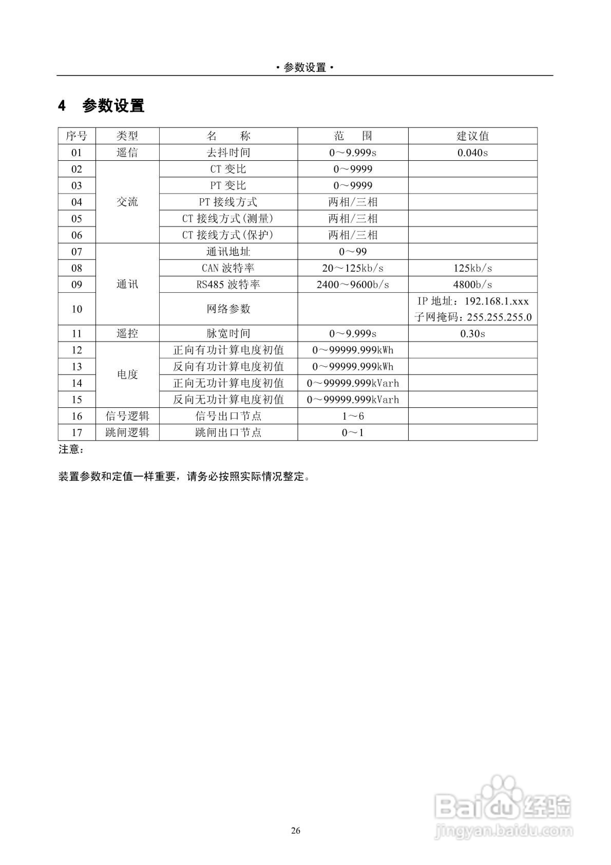 安能PAS2916D数字式线路保护测控装置技术说明书:[3]