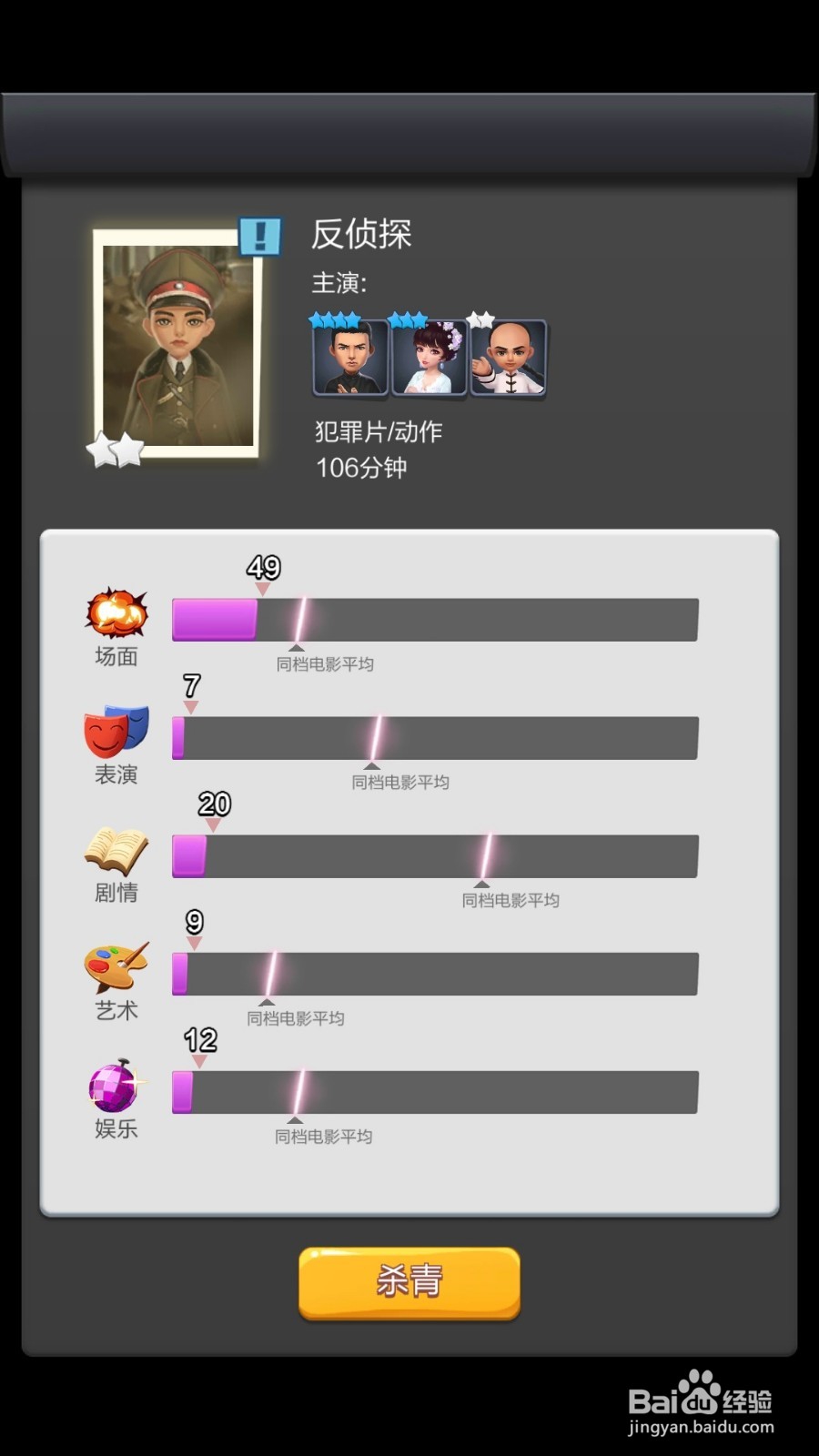 票房大卖王如何拍电影?