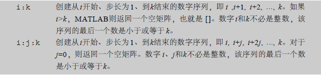 Matla简明基础教程：[20]新矩阵的建立3