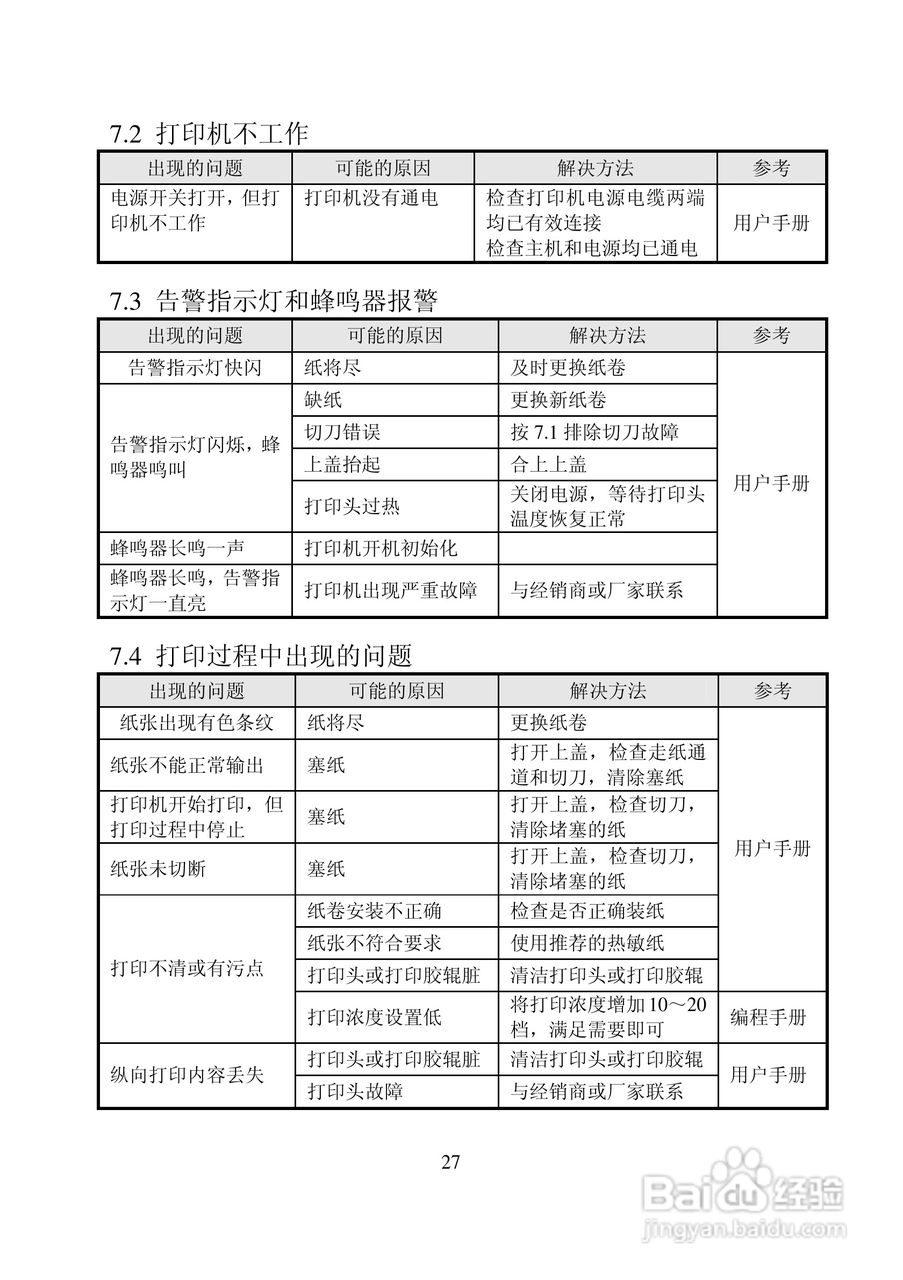 新北洋BTP-2002CP热敏打印机用户手册:[3]