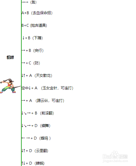 三国战纪2五虎通用出招表