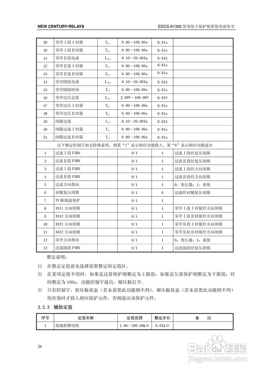 新世纪EDCS-81302发变组保护测控装置说明书:[4]