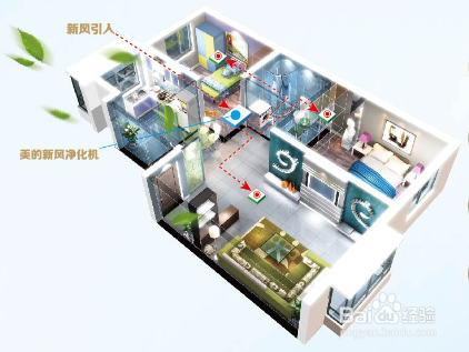 家用中央空调新风系统 让我告别“人肉吸尘器”