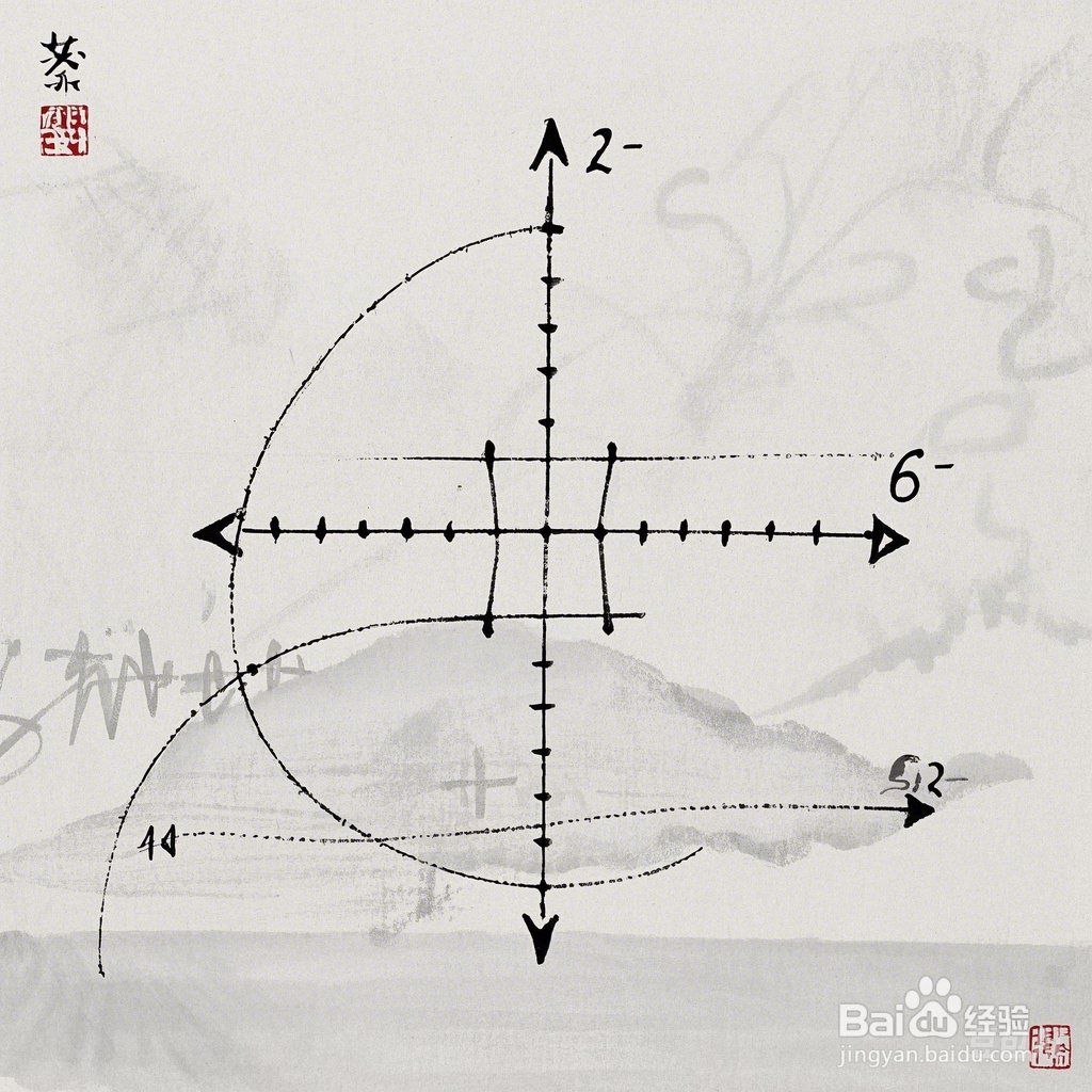 高三数学基础知识8道填空例题解析A21