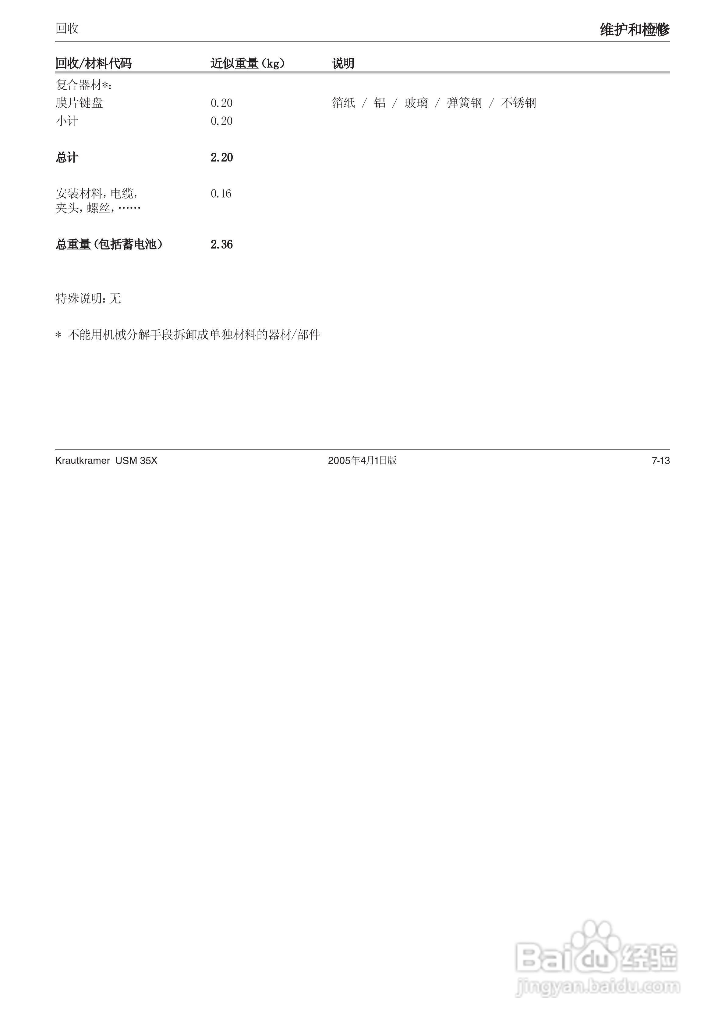 超声波探伤仪USM35XDAC中文操作手册:[15]