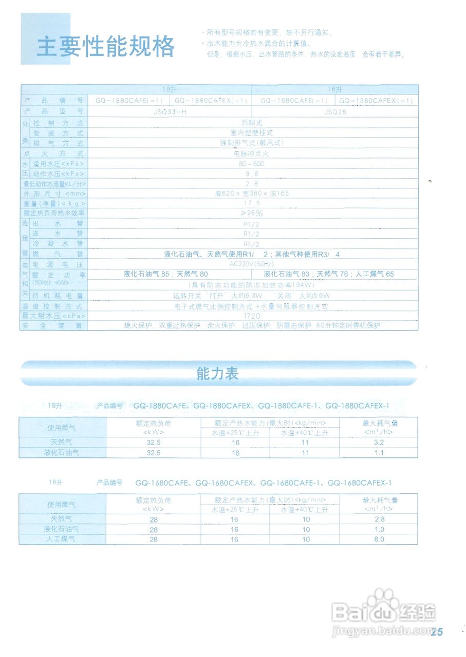 能率JSQ23-D燃气热水器使用说明书:[3]