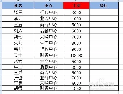 excel如何插入数据透视表excel数据透视表怎么作
