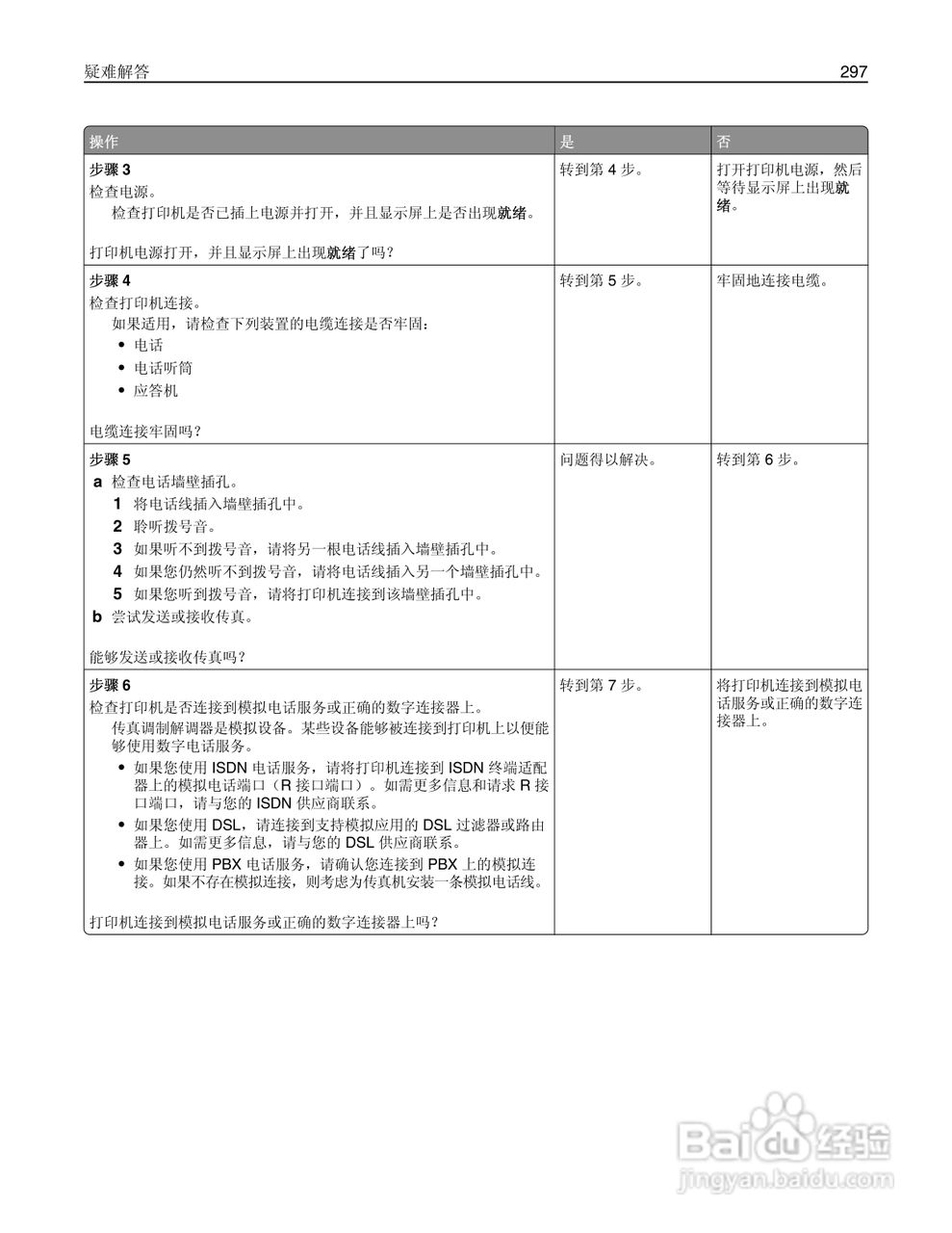 利盟Lexmark MX711打印机说明书:[30]