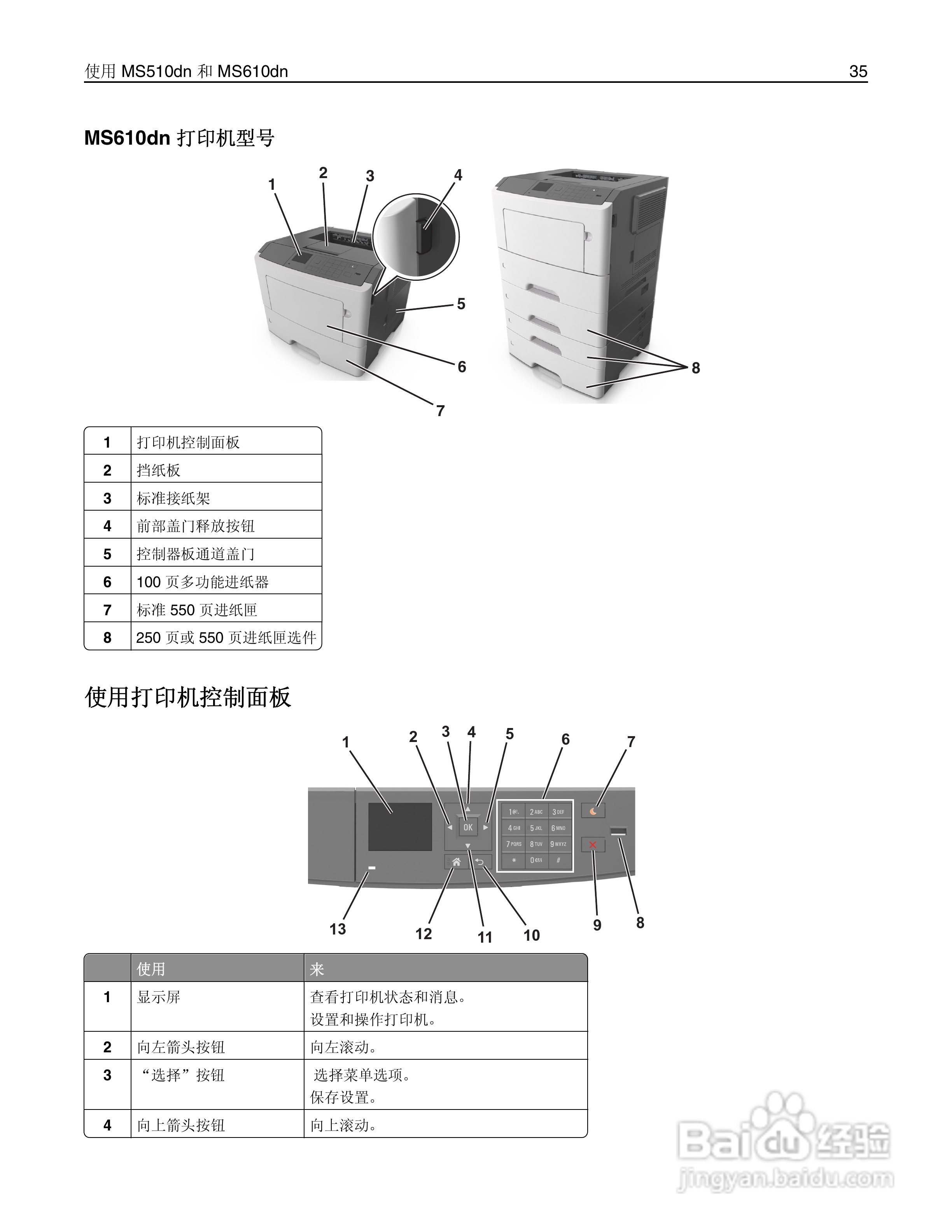利盟Lexmark MS610de打印机说明书:[4]