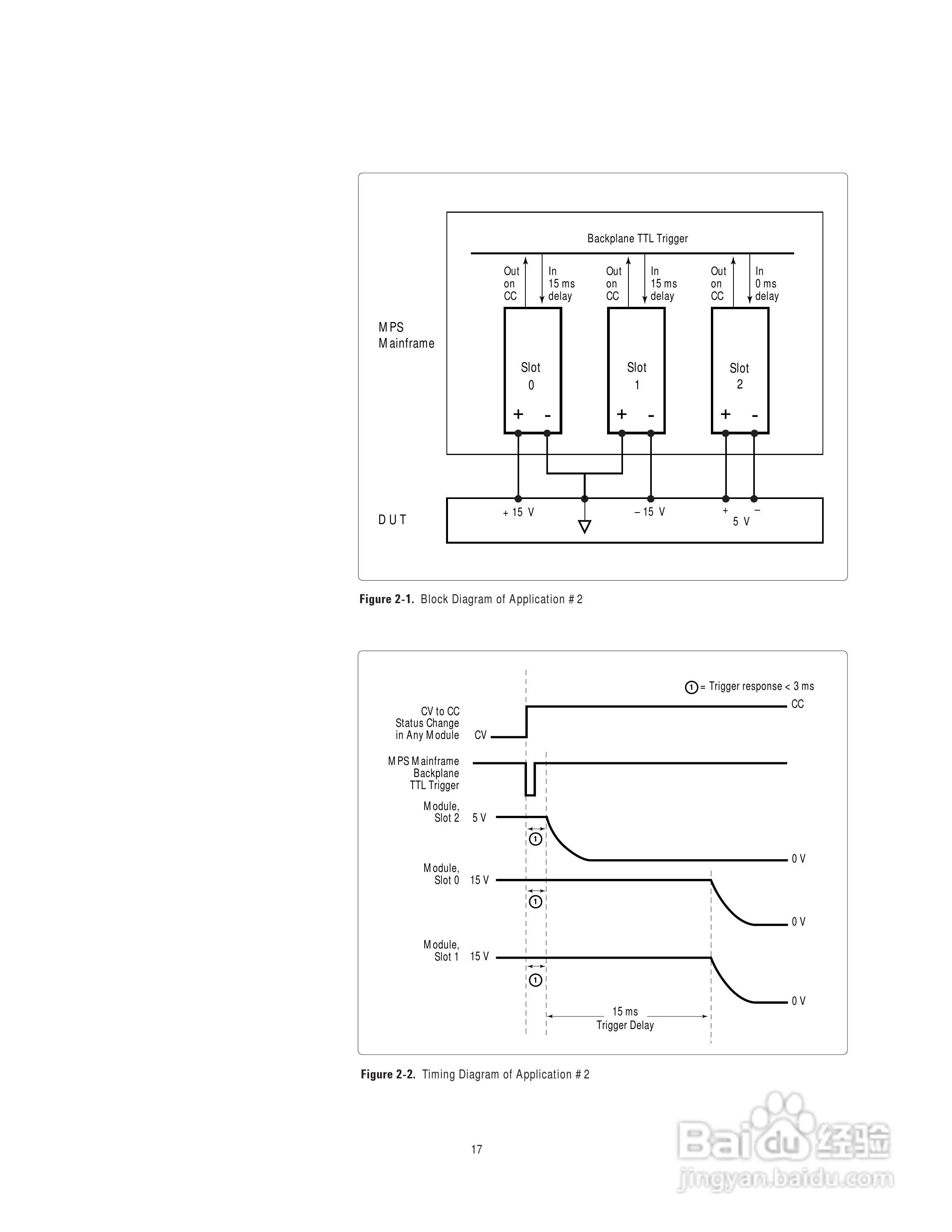 HP 66000A仪器用户使用手册:[2]
