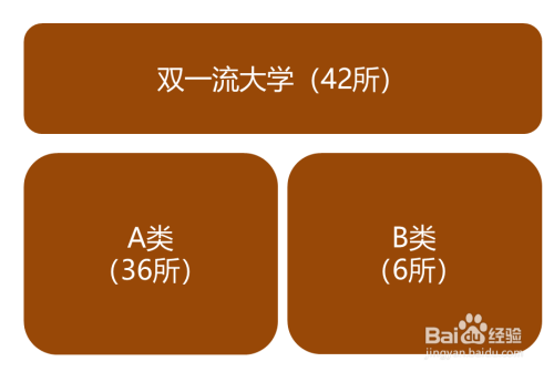 復旦取分數線2020是多少分_復旦大學近三年錄取分數線_復旦近三年的分數線