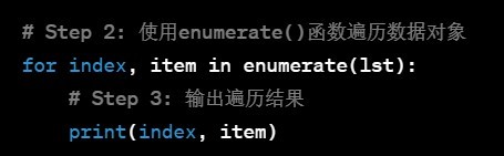 python内置函数enumerate()的使用