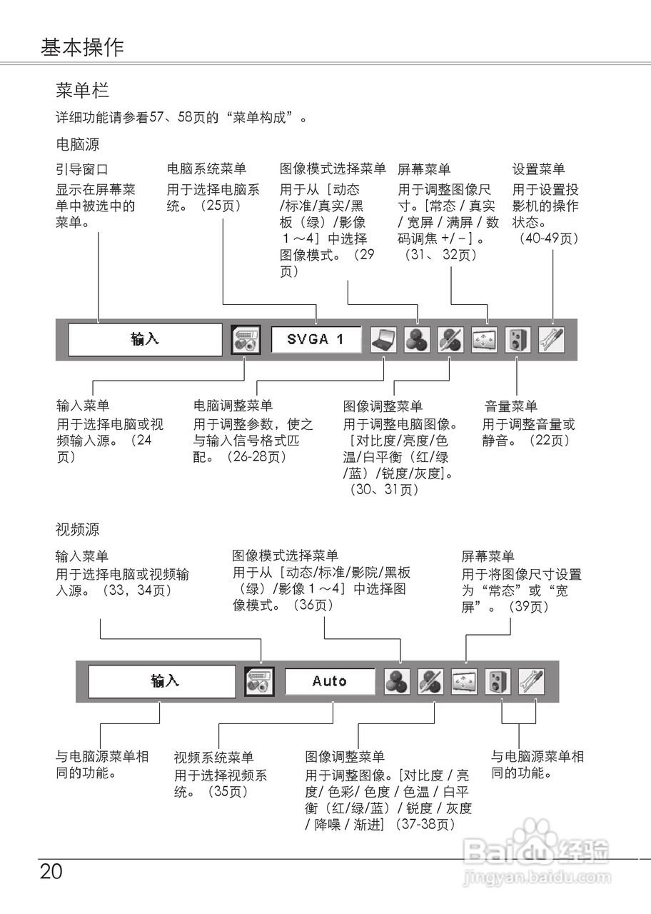 爱其LC-XB21Ai投影机使用说明书:[2]