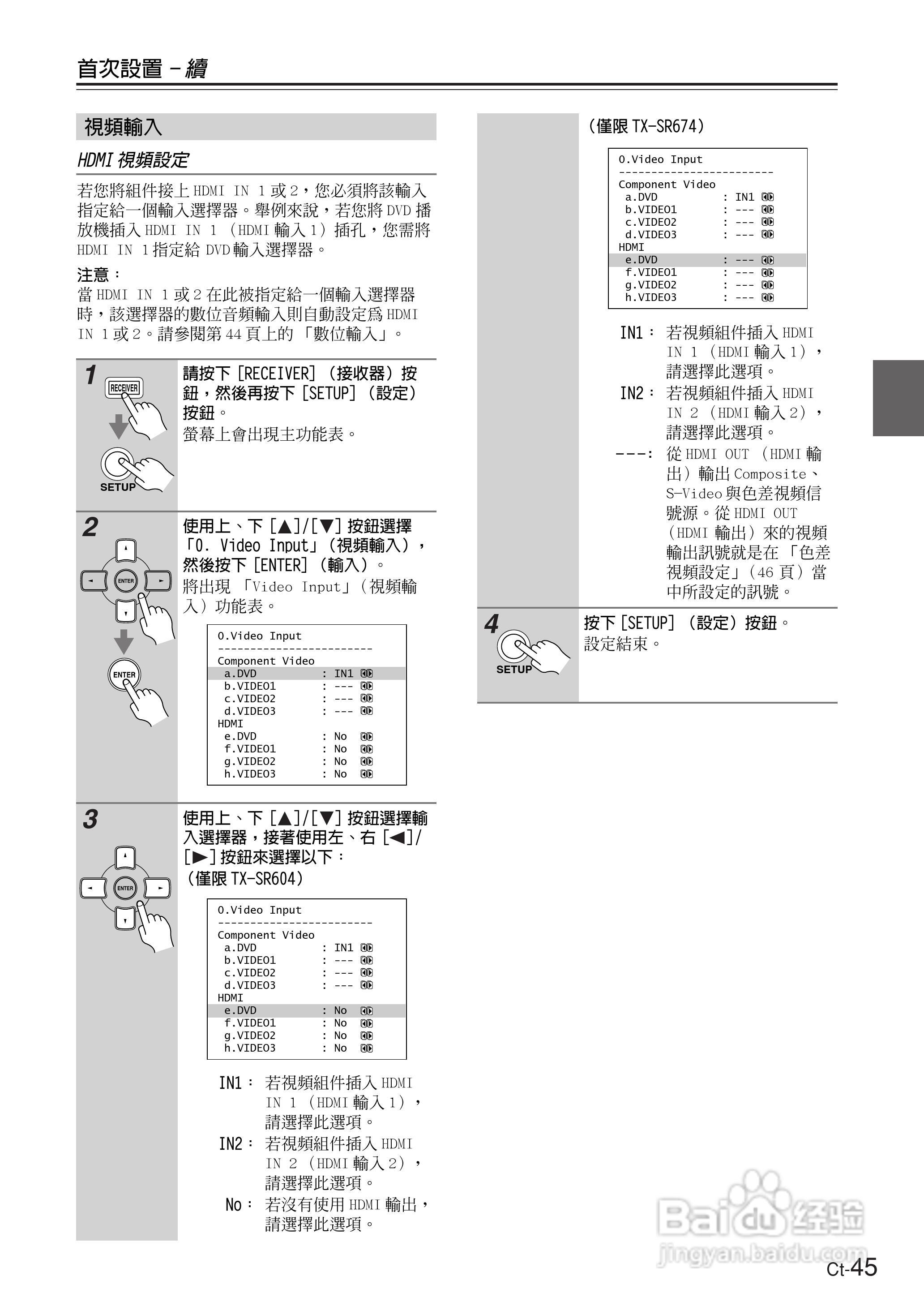ONKYO TX-SR604放大器使用手册:[5]