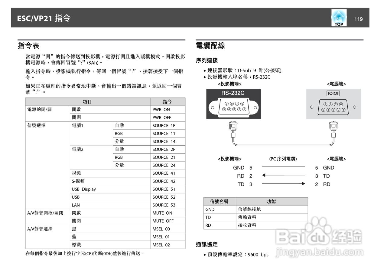 爱普生EB-465i投影机使用说明书:[12]