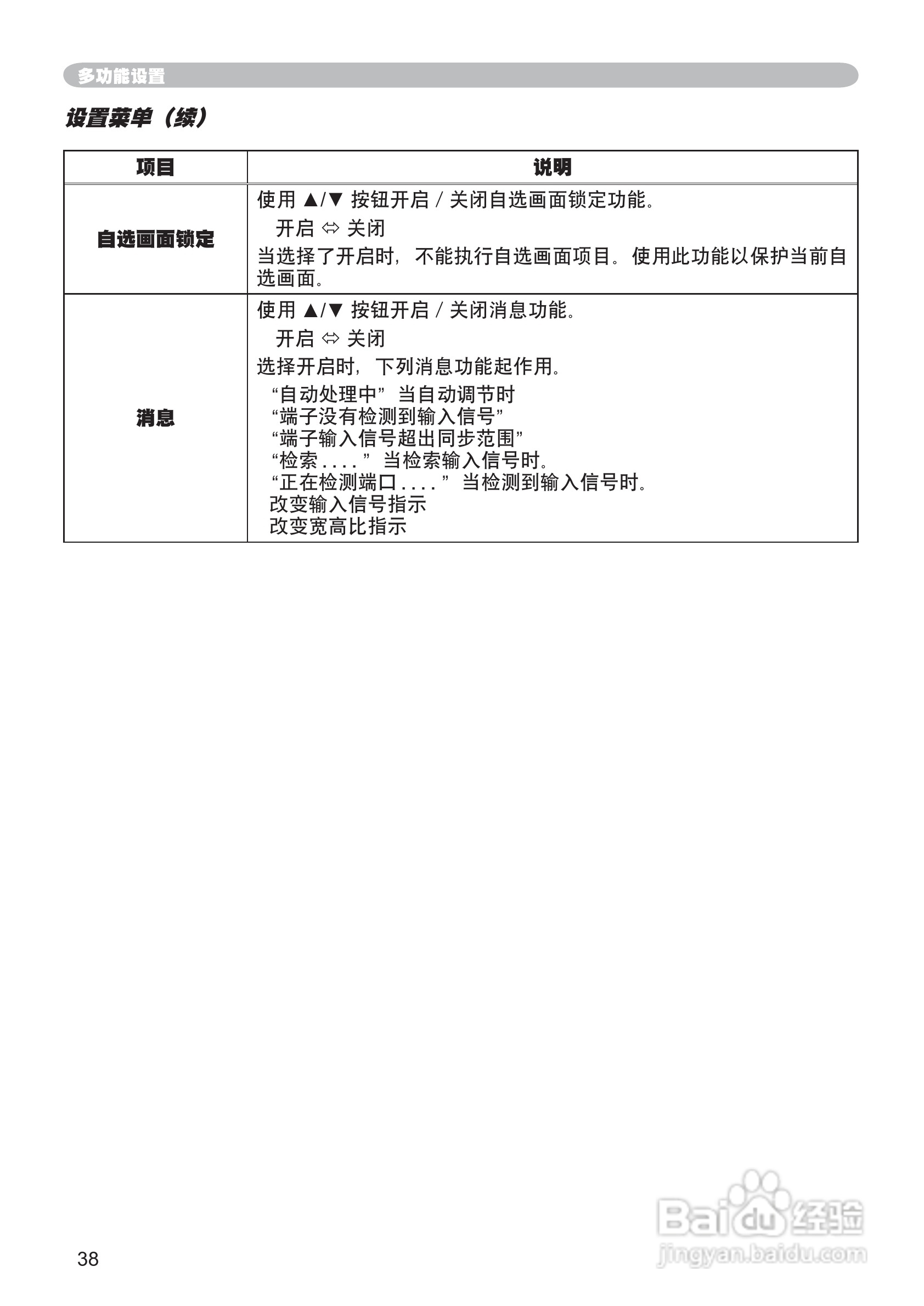 日立CP-RX61投影机使用说明书:[4]