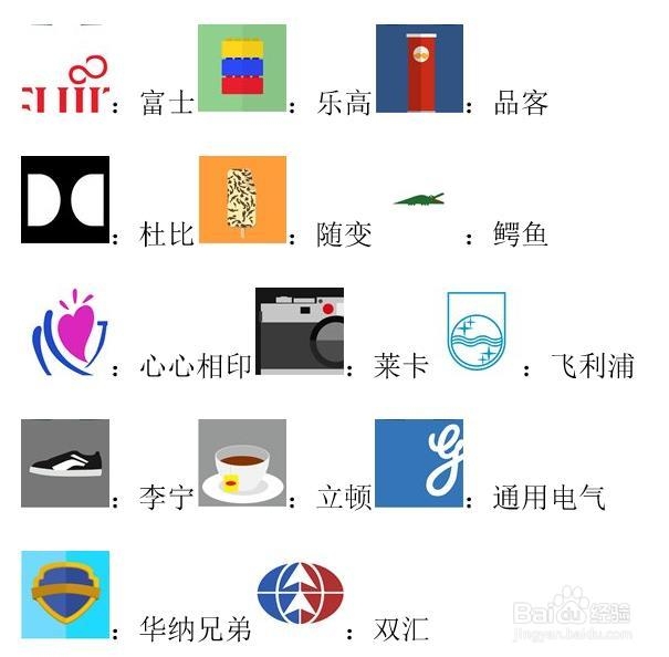 【图片版】“疯狂猜图”品牌答案——475之前