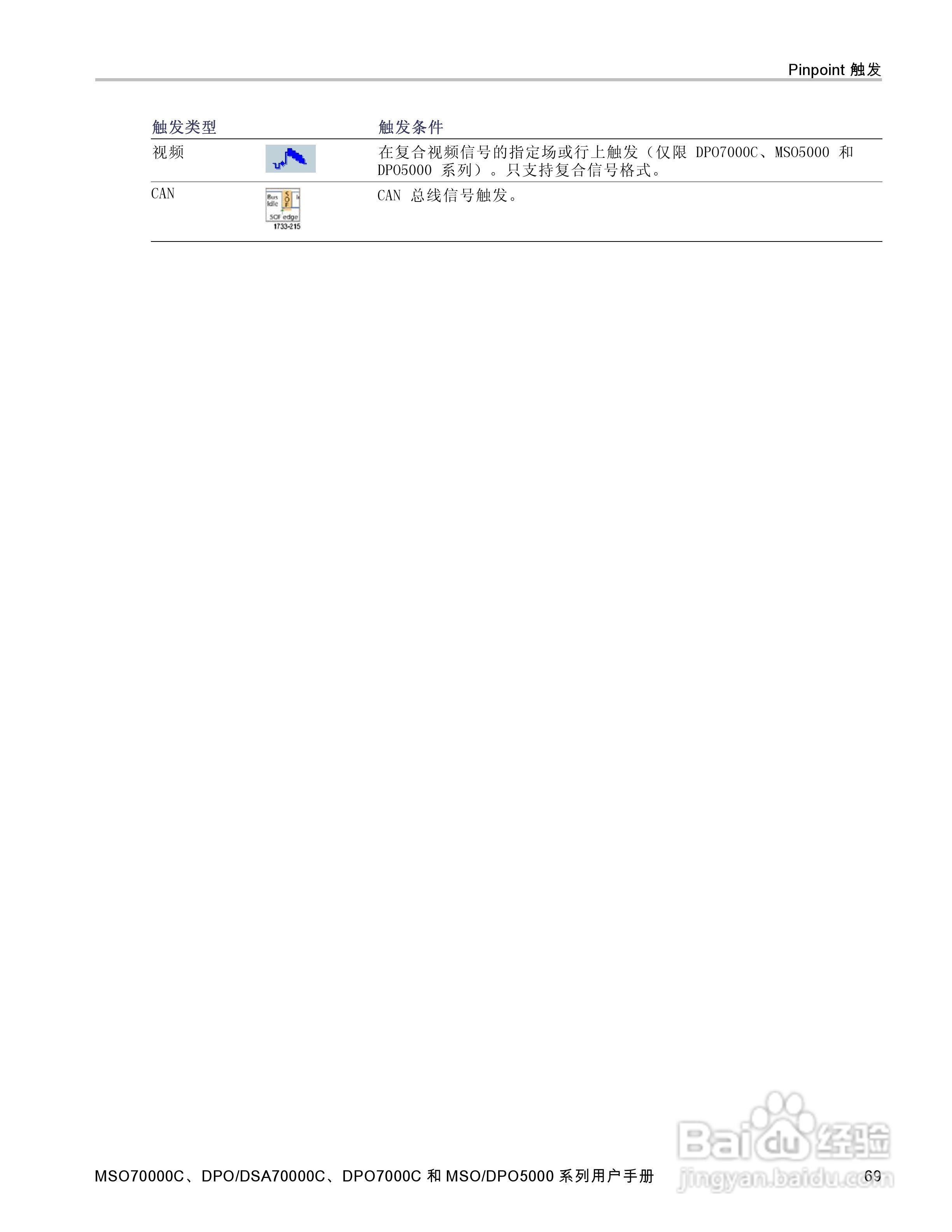 泰克DPO5034数字示波器用户手册:[9]