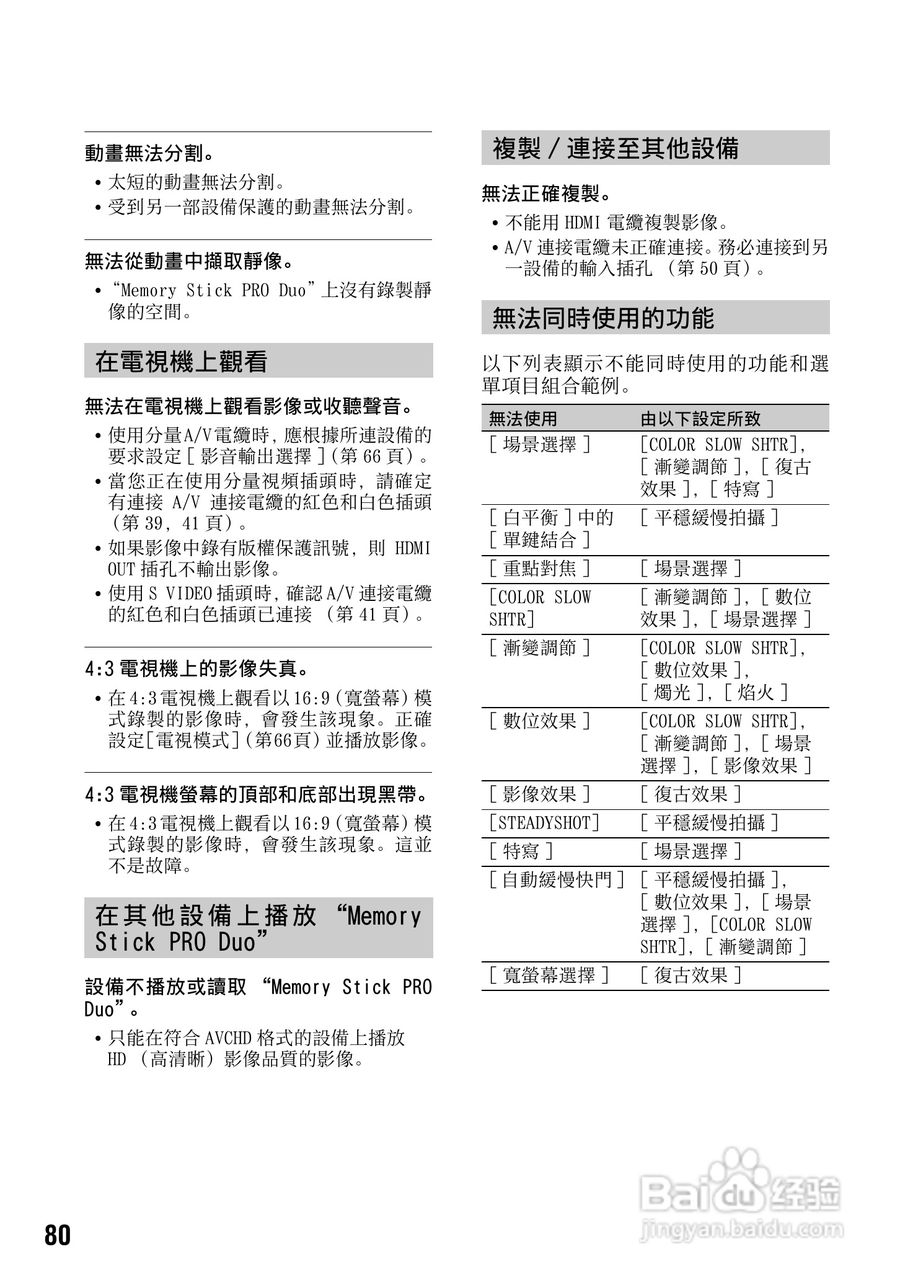 SONY 数位HD投影机 HDR-TG1 使用手册:[8]