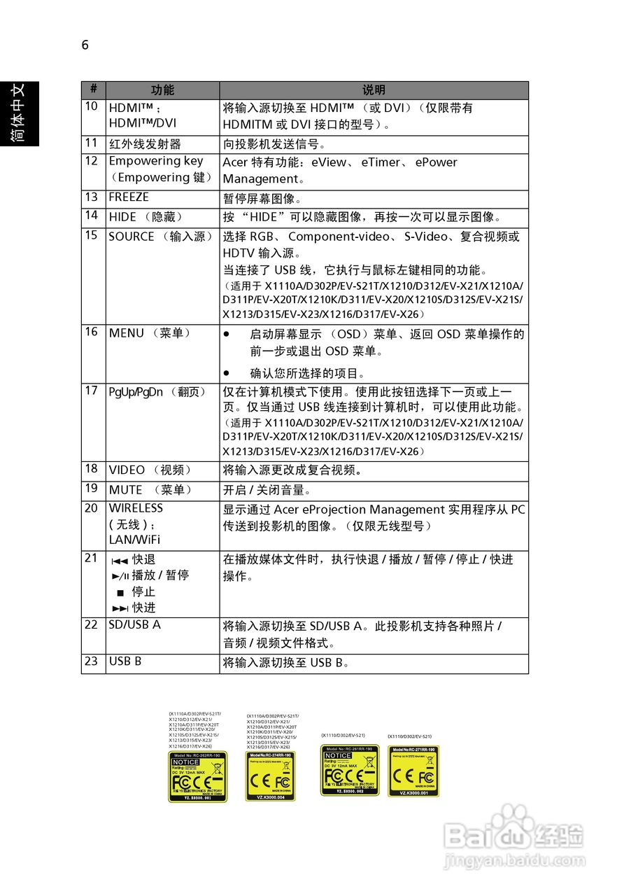 宏基X1216投影机使用说明书:[2]