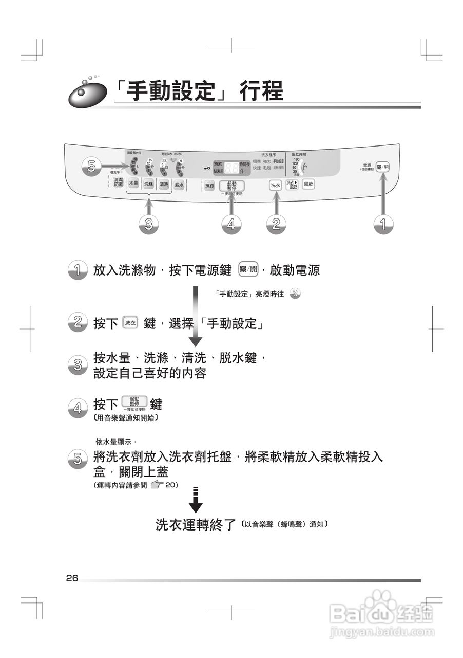 日立SF-BW11G洗衣机使用说明书:[3]
