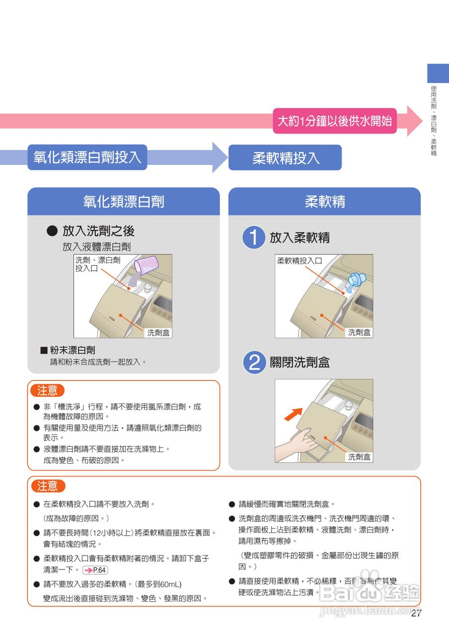 日立SF-BD1200T洗衣机使用说明书:[3]