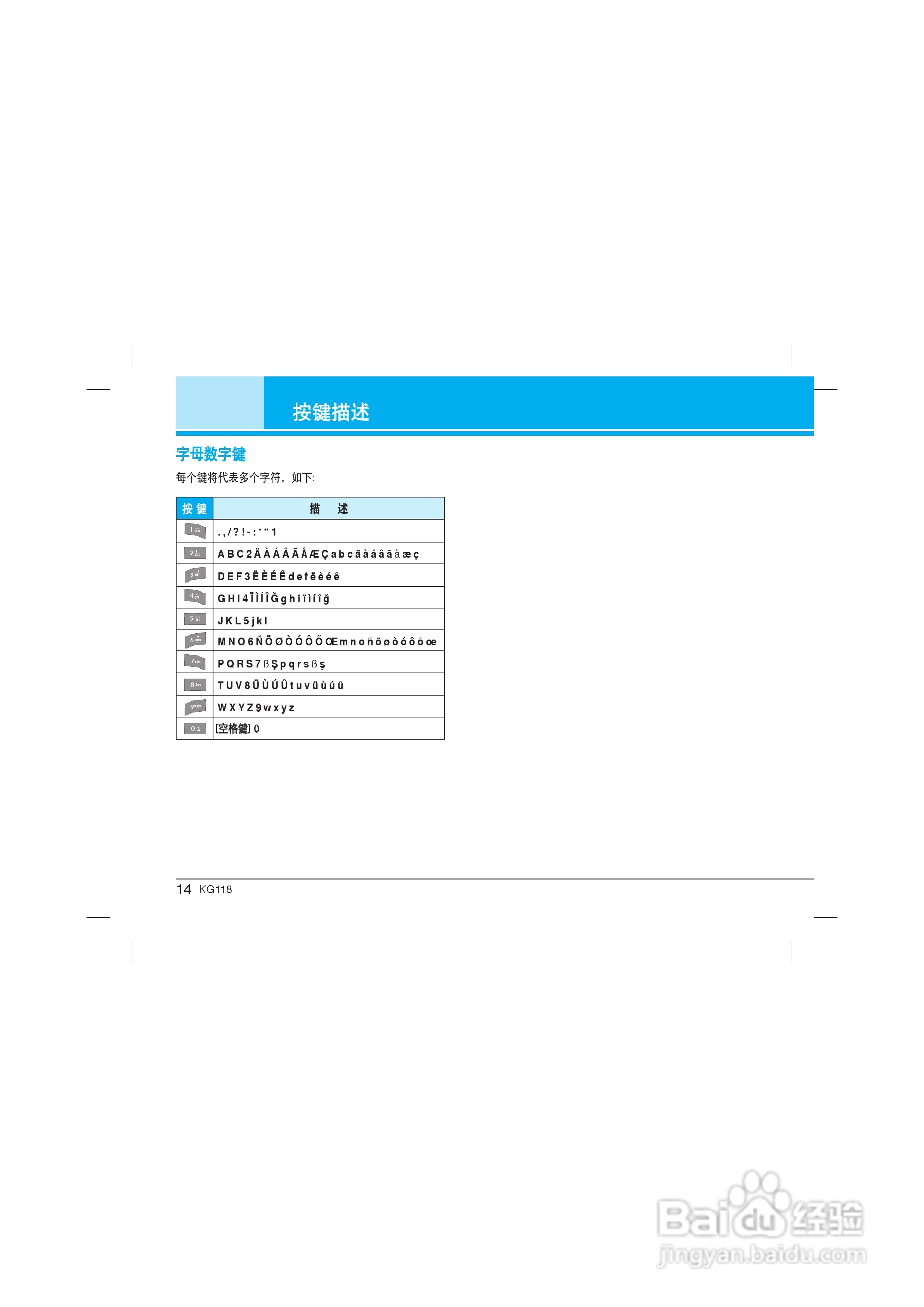 LG KG118手机使用说明书:[2]