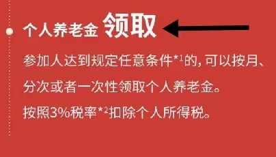 民生保险在哪里查看个人养老金领取