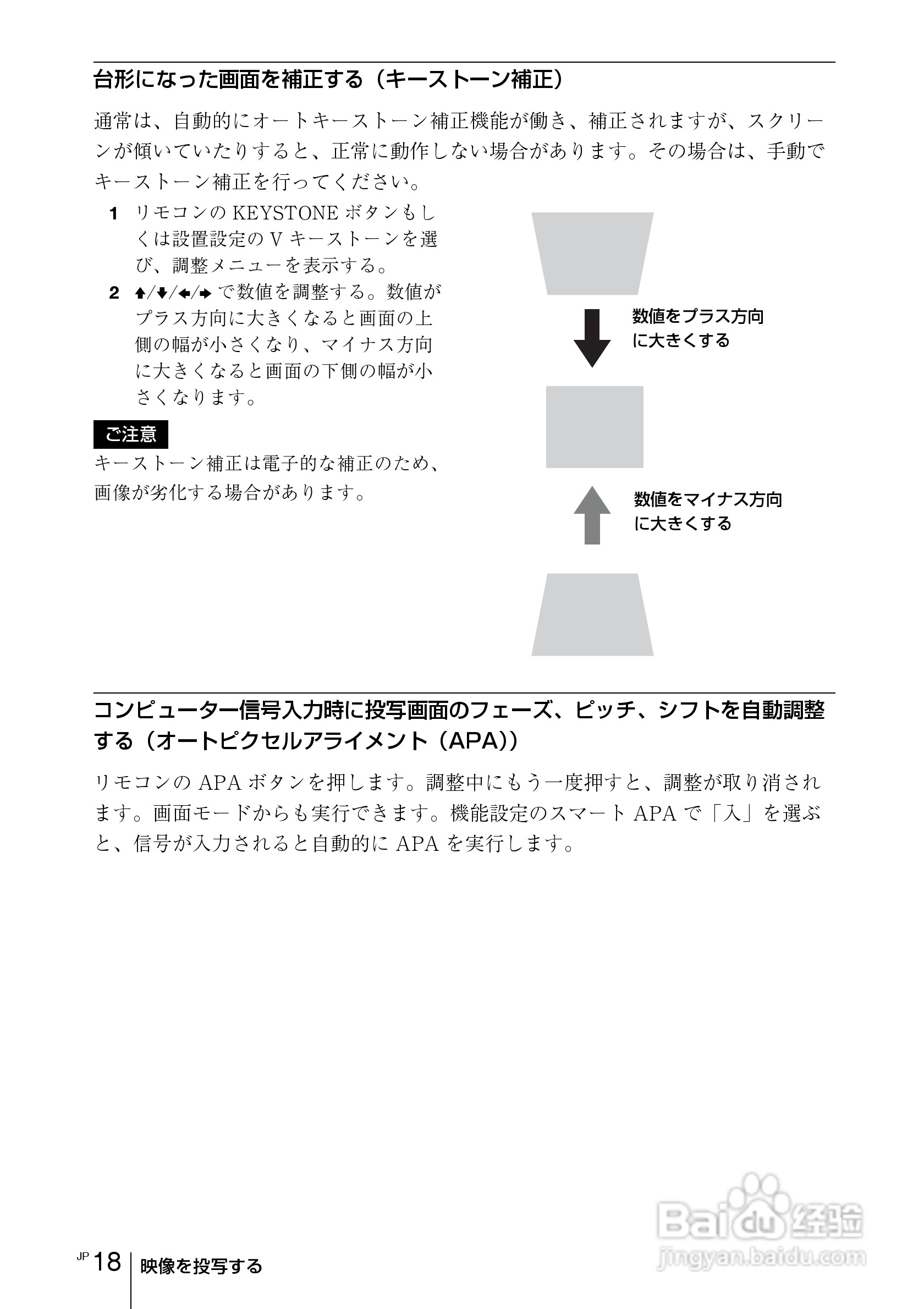 SONY VPL-EW275投影机说明书:[2]