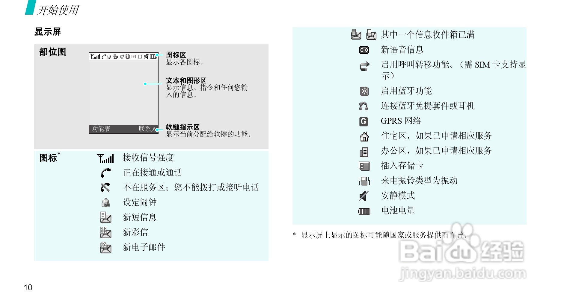 三星SGH-X708手机使用说明书:[2]