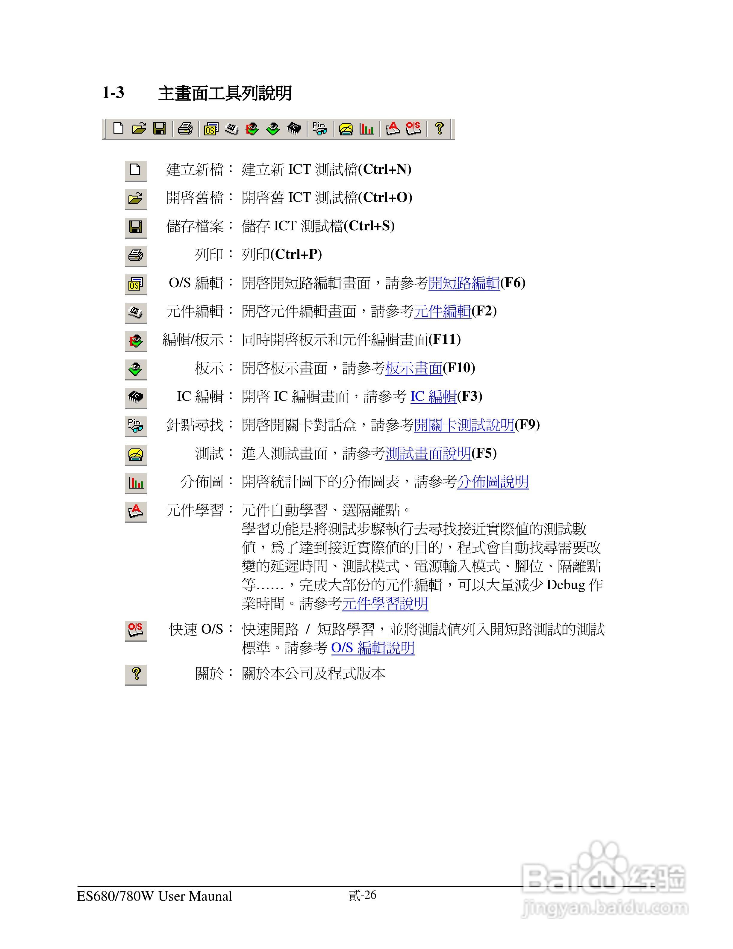 东之源 ES680W ES780W ICT在线测试仪操作手册:[4]