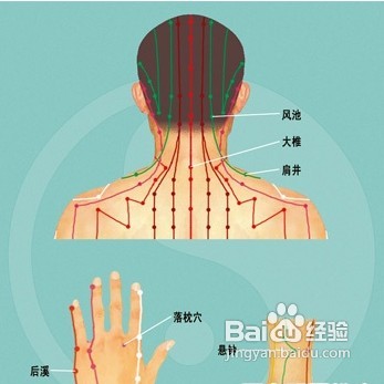 脖子酸疼应该保健
