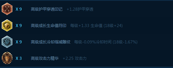 S6中单劫的出装及玩法
