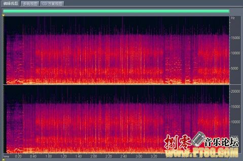 怎样鉴别高音质音乐的办法
