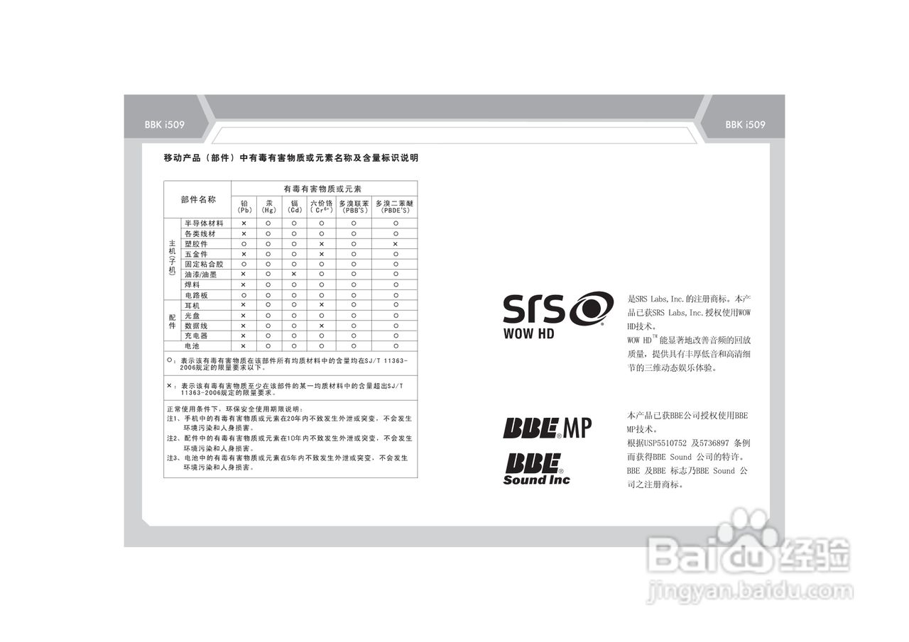 步步高i509手机使用说明书:[5]