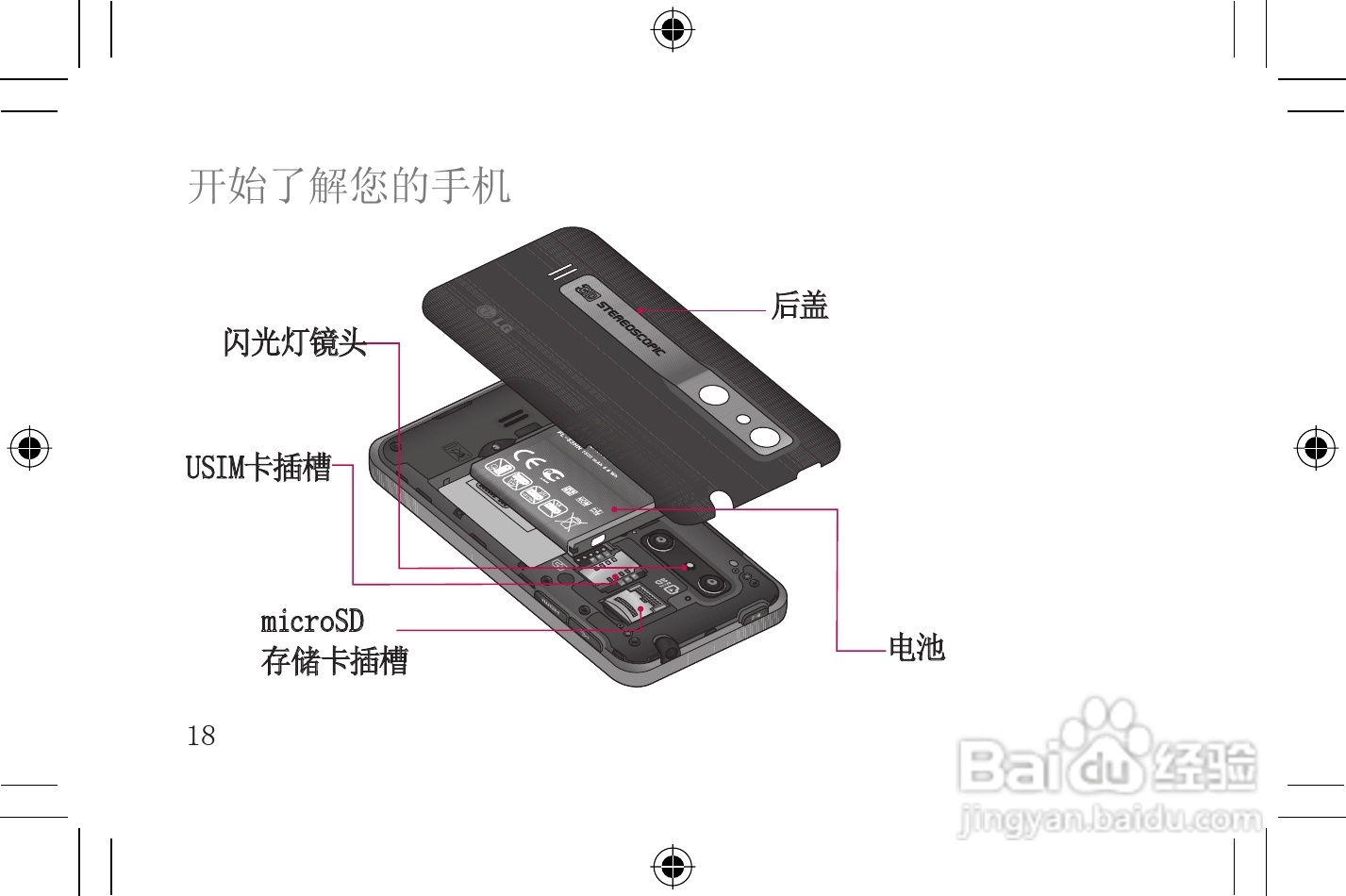 LG LG-P920手机使用说明书:[2]
