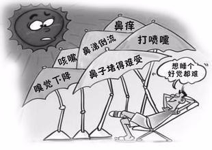 哮喘可不可以根治？