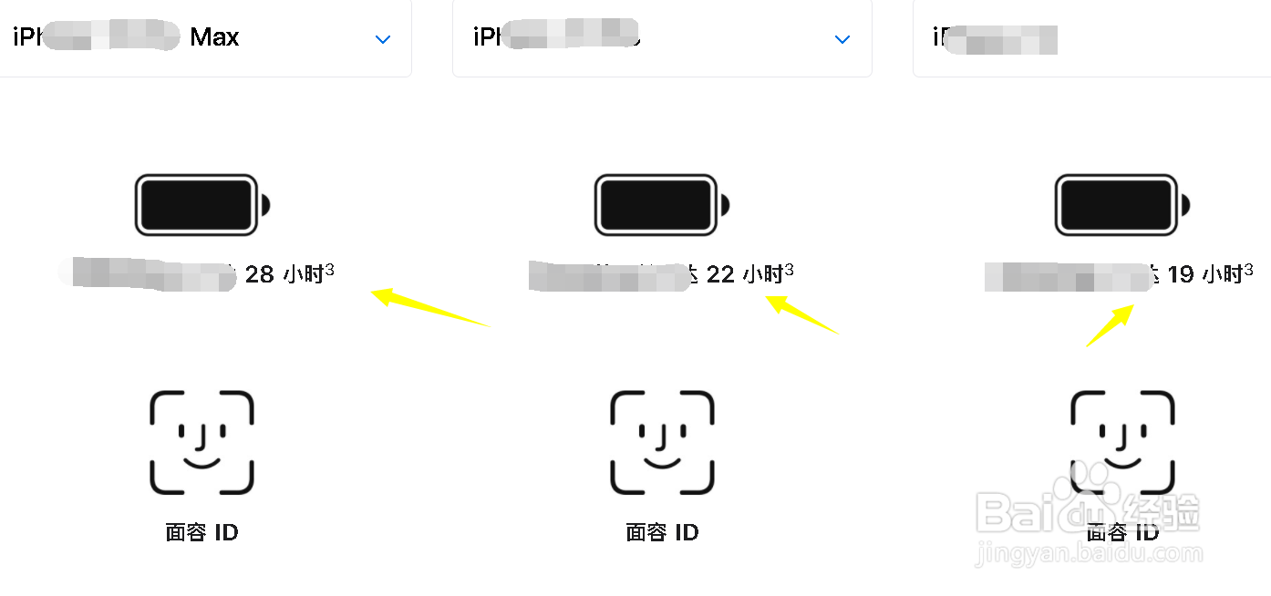 买苹果手机怎么选