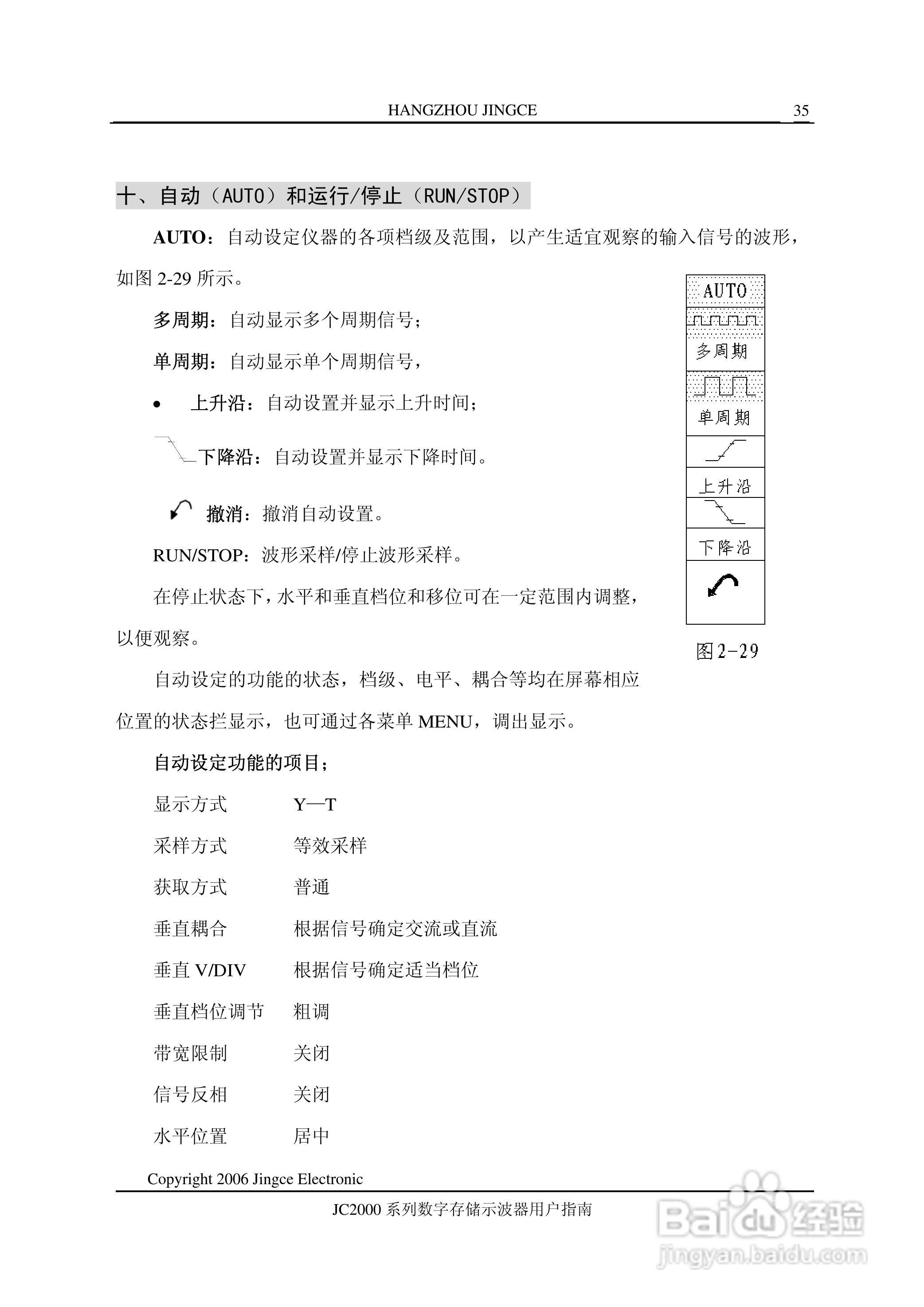 JC2061C型数字示波器使用说明书:[4]
