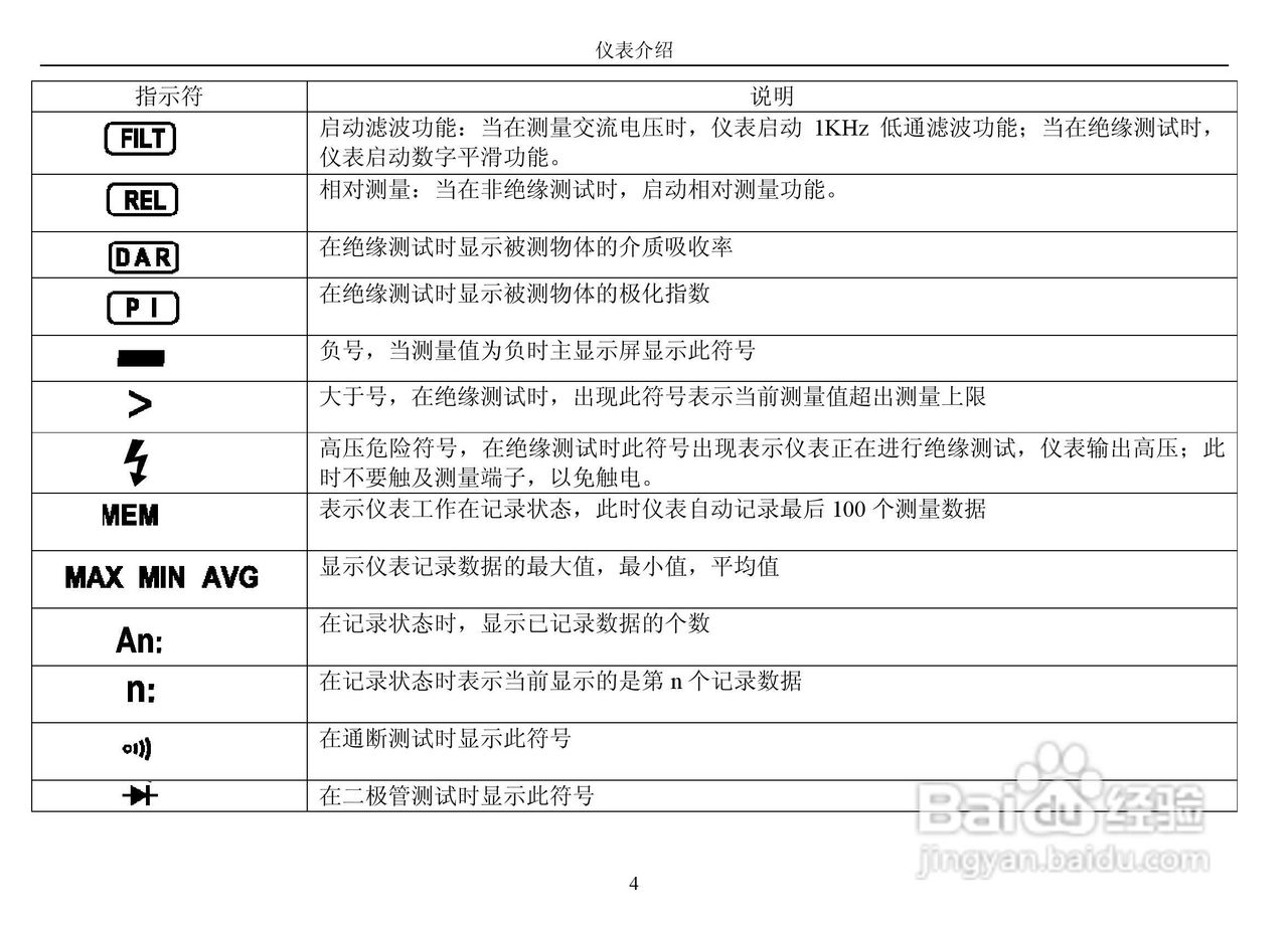 华仪MS5208数字多用表使用说明书:[1]